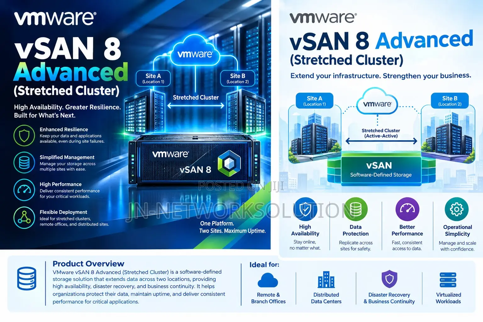 Vmware vSAN 8 Advanced (Stretched Cluster)