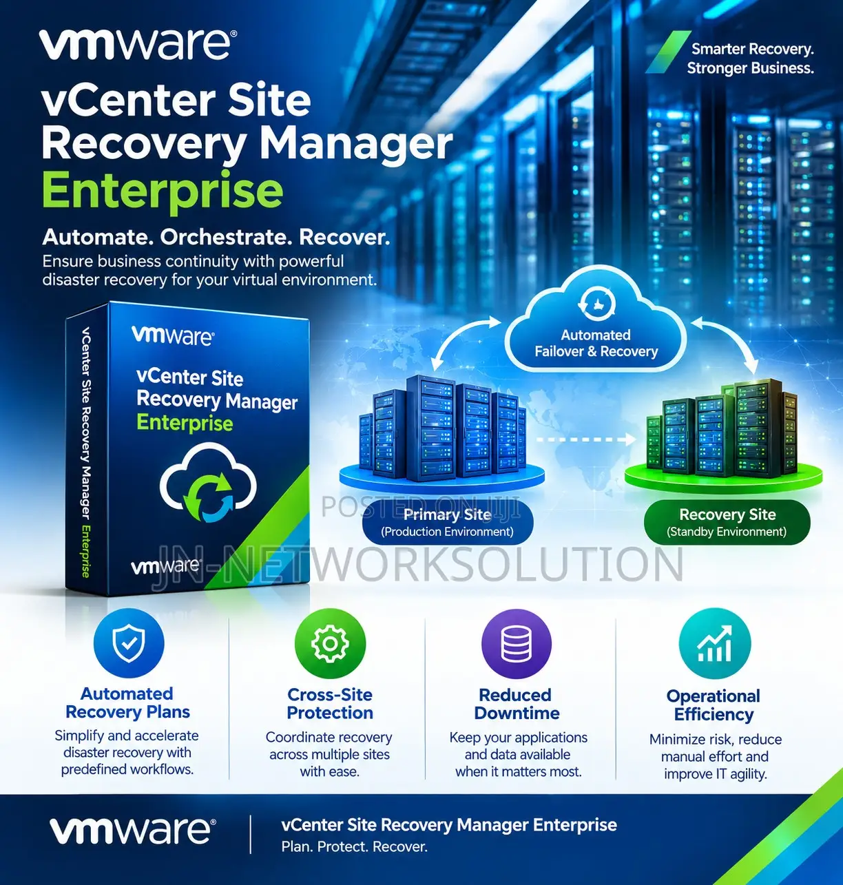 Vmware vCenter Site Recovery Manager Enterprise