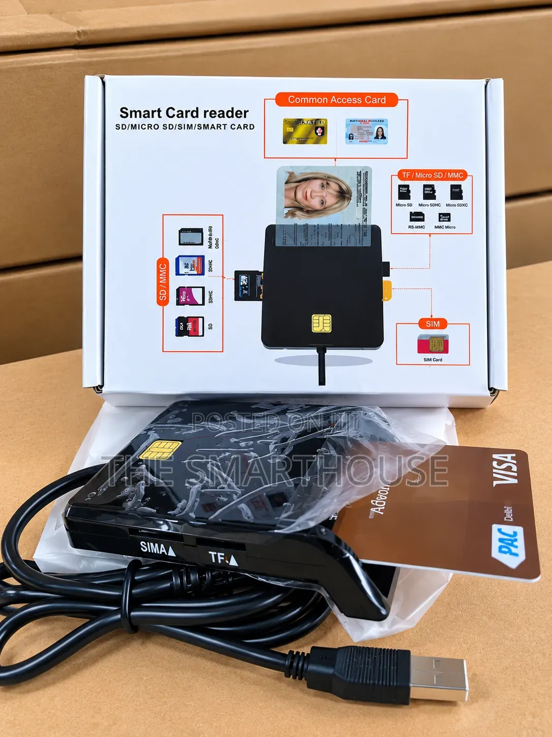 Smart Card Reader – Sim Card, TF/Micro SD and Electronic Cards