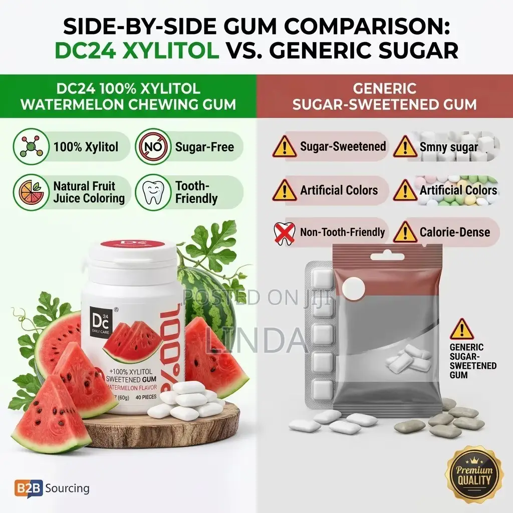 24 DCdaily Care Gum