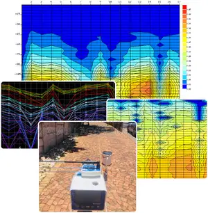 Borehole Survey Company in Cape Coast