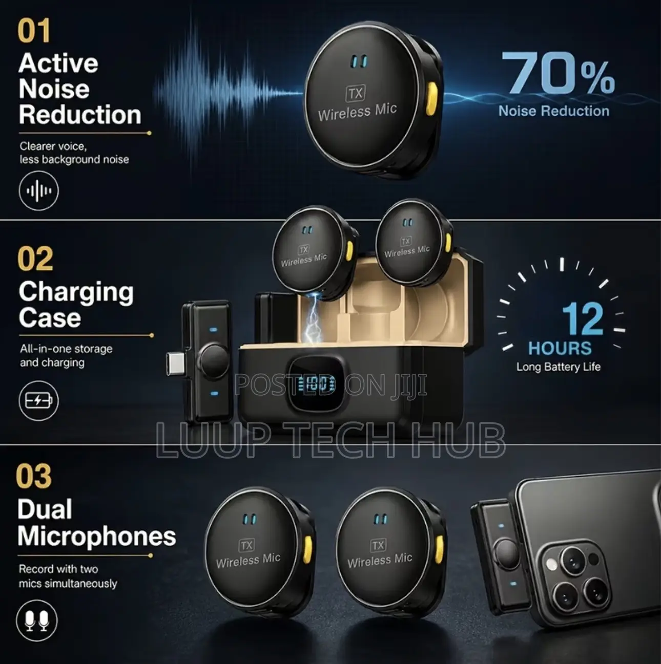 Dual Wireless Lavalier Microphone With Smart Noise Cancellation