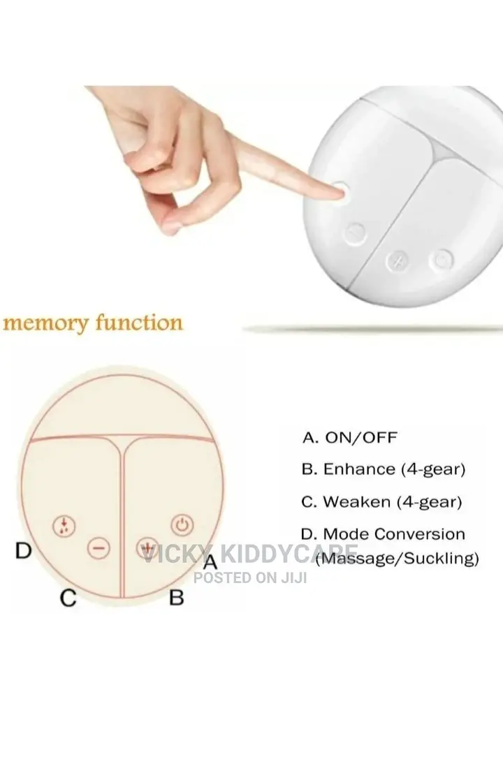 Dr Gym Single Breast Pump