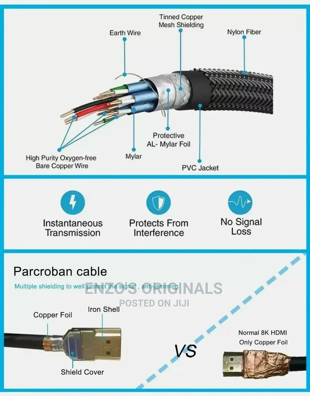 8k Hdmi 2.1 Cable Uhd 120hz 48gbps Hdcp 2.2 Hdtv