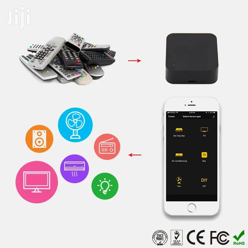 Smart Universal Remote Control